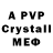 APVP крисы CK Resad Haciyev